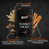 Beardo Whisky Smoke Perfume for Men, 50ml | Spicy, Woody - Oudh Scent Eau De Parfum | Long Lasting Mens Perfume | Best Date Night Fragrance Body Spray | Gift For Brother | Gift For Friends - Vamzn#