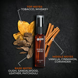 Beardo Whisky Smoke Perfume for Men, 50ml | Spicy, Woody - Oudh Scent Eau De Parfum | Long Lasting Mens Perfume | Best Date Night Fragrance Body Spray | Gift For Brother | Gift For Friends - Vamzn#