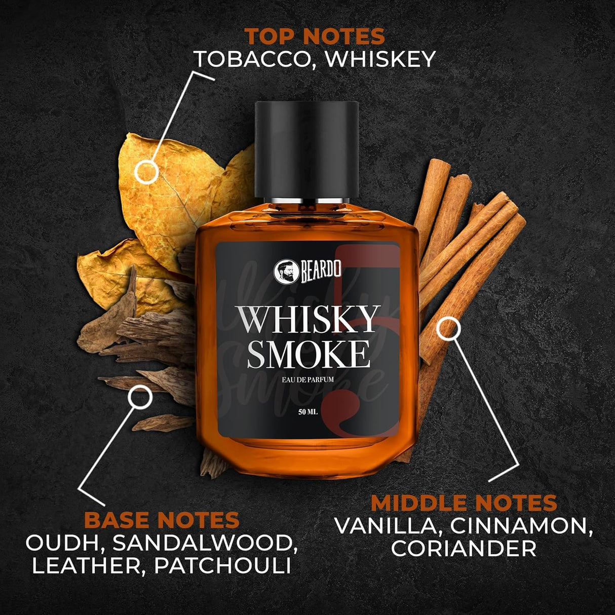 Beardo Whisky Smoke Perfume for Men, 50ml | Spicy, Woody - Oudh Scent Eau De Parfum | Long Lasting Mens Perfume | Best Date Night Fragrance Body Spray | Gift For Brother | Gift For Friends - Vamzn#