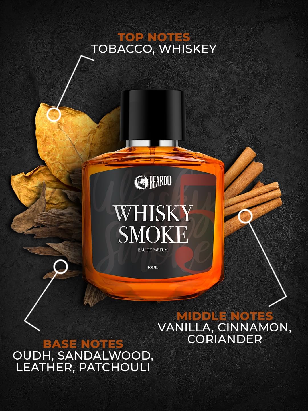 Beardo Whisky Smoke Perfume for Men, 50ml | Spicy, Woody - Oudh Scent Eau De Parfum | Long Lasting Mens Perfume | Best Date Night Fragrance Body Spray | Gift For Brother | Gift For Friends - Vamzn#