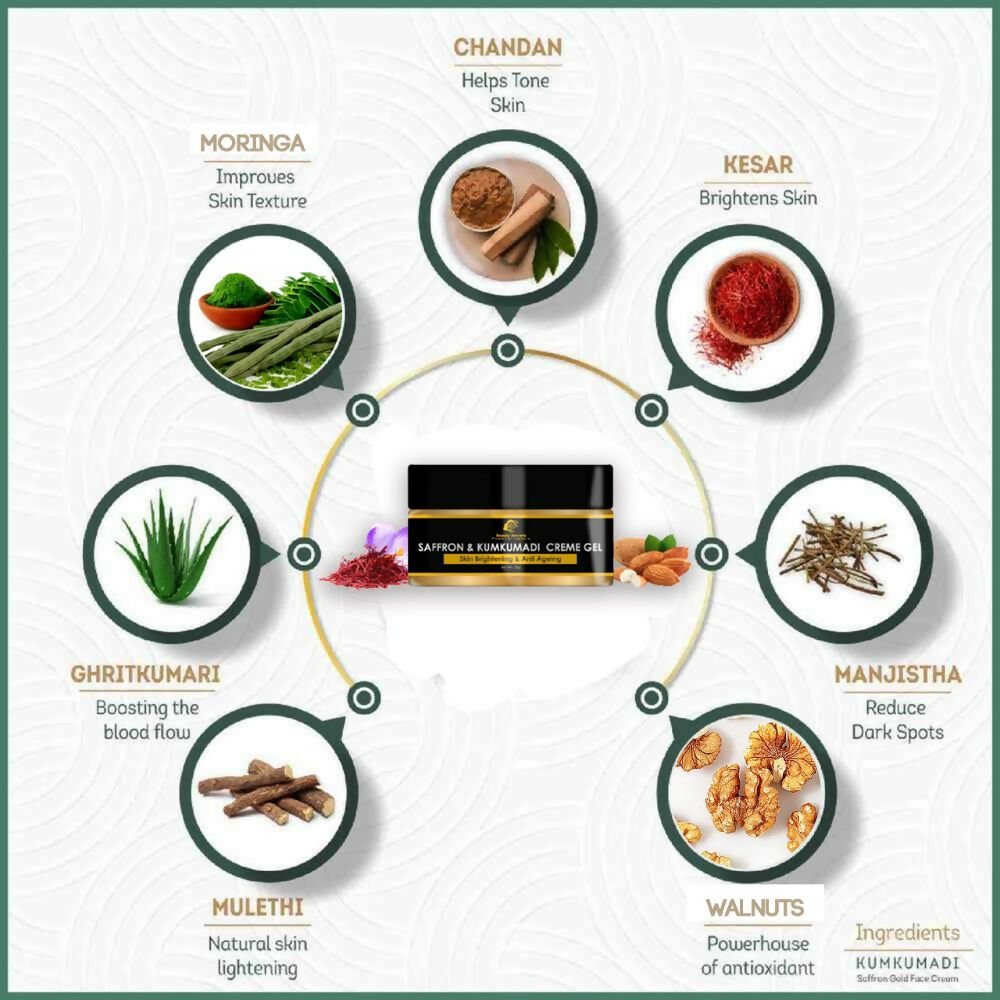 Beauty Secrets Saffron & Kumkumadi Face Cream Gel - Vamzn#