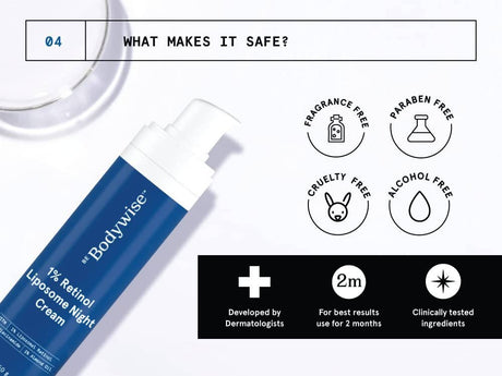 BeBodywise 1% Retinol Liposome Night Cream - Vamzn#