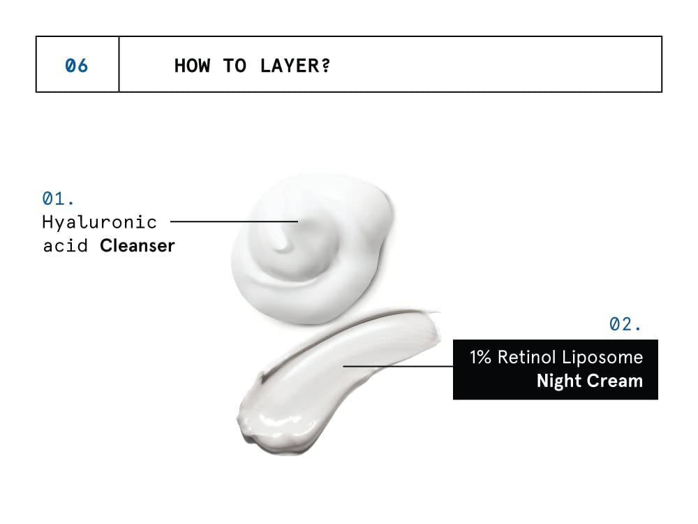 BeBodywise 1% Retinol Liposome Night Cream - Vamzn#