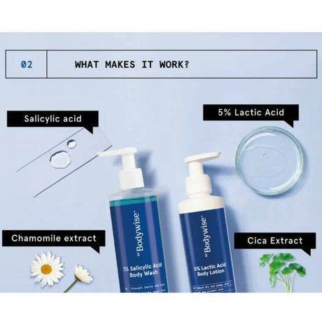 BeBodywise 1% Salicylic Acid Body Wash and 5% Lactic Acid Body Lotion - Vamzn#