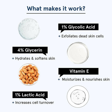 BeBodywise 2% AHA Body Wash - Vamzn#