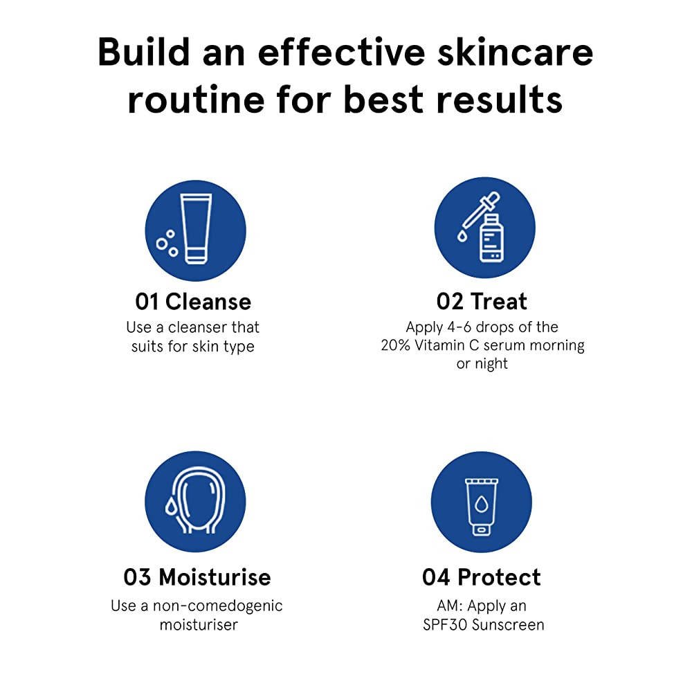BeBodywise 20% Vitamin C Face Serum - Vamzn#