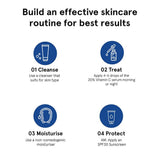 BeBodywise 20% Vitamin C Face Serum - Vamzn#
