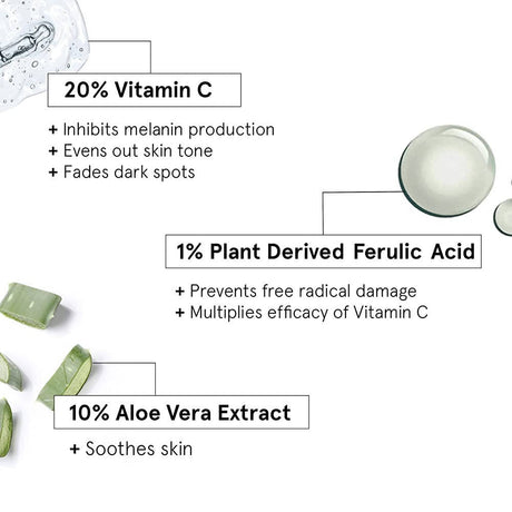 BeBodywise 20% Vitamin C Face Serum - Vamzn#