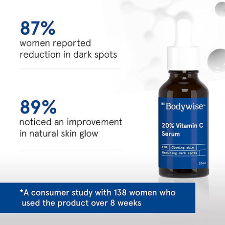 BeBodywise 20% Vitamin C Face Serum - Vamzn#