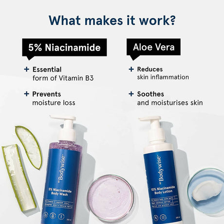 BeBodywise 5% Niacinamide Body Wash & 10% Niacinamide Body Lotion - Vamzn#