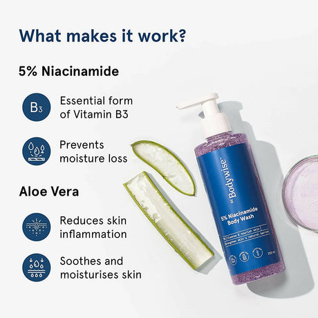 BeBodywise 5% Niacinamide Body Wash - Vamzn#