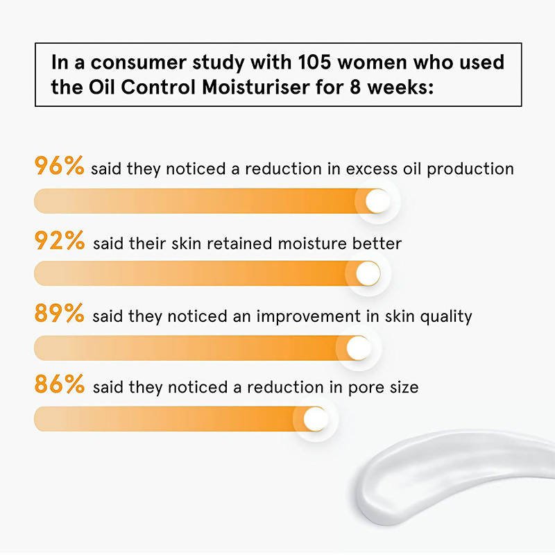 BeBodywise Oil Control Moisturizer - Vamzn#