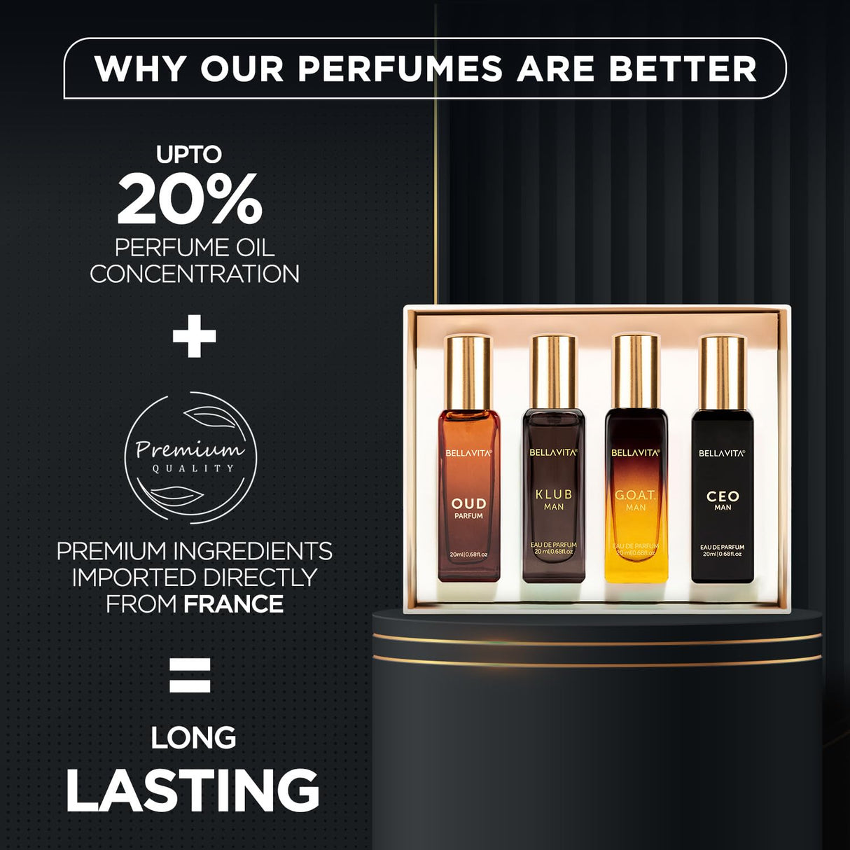 Bella Vita Luxury Man Perfume Gift Set 4 x 20 ml for Men with KLUB, OUD, CEO, G.O.A.T Perfume | Woody, Citrusy Long Lasting EDP Fragrance Scent - Vamzn#