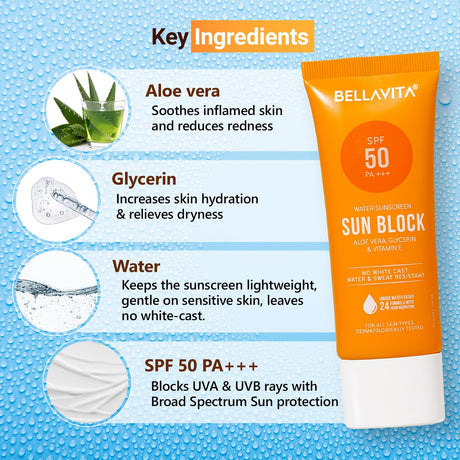 BELLAVITA Water based Hydrating Sunscreen, SPF 50, Lightweight, Photostable, PA+++, For All Skin Types, No White Cast, Non - Greasy Finish, UV Protection, Broad Spectrum, For Men & Women, 50ML - Vamzn#