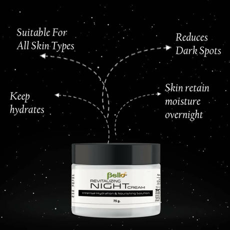 Bello Herbals Revitalizing Night Cream - Vamzn#