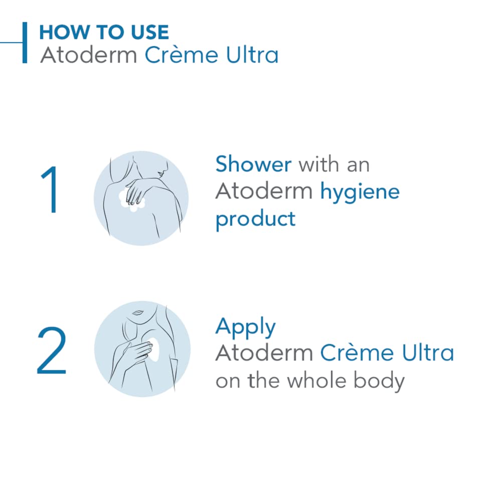 Bioderma Atoderm Creme Ultra - Nourishing - Moisturizer For Normal To Sensitive Dry Skin, 500ml - Vamzn#