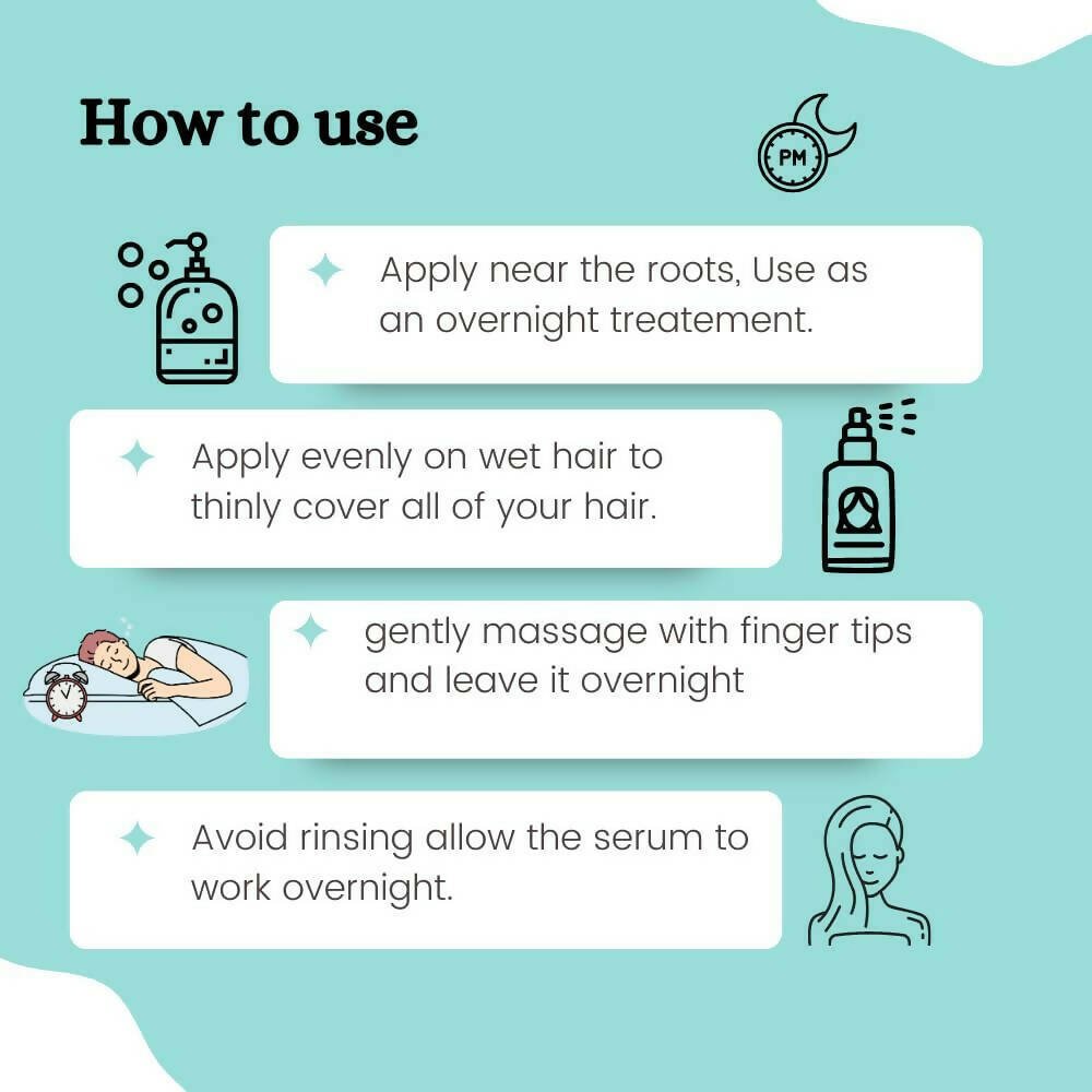 Blushlin Hair Growth Serum with 6% Capixyl, 4% Redensyl & 5% Anagain - Vamzn#