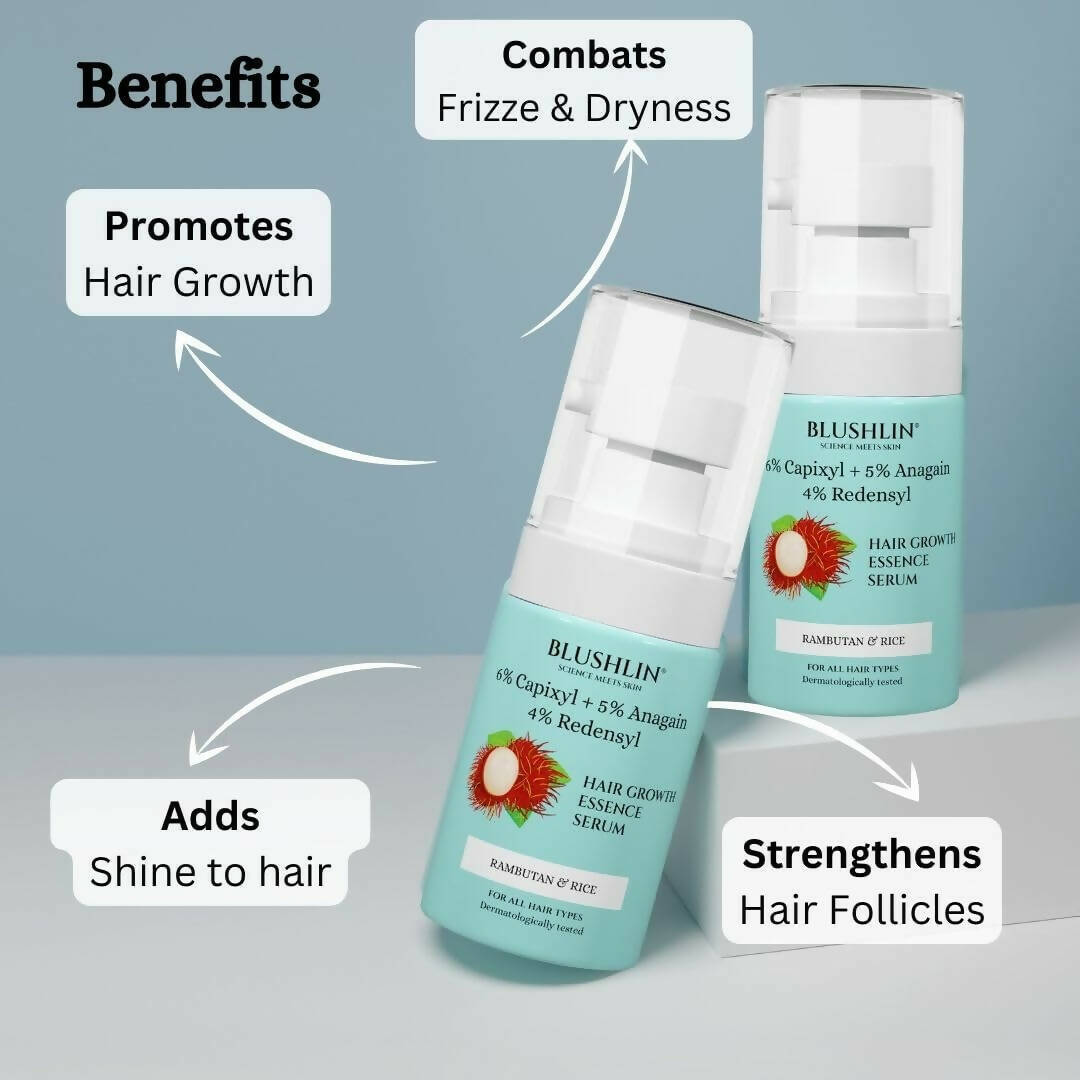 Blushlin Hair Growth Serum with 6% Capixyl, 4% Redensyl & 5% Anagain - Vamzn#