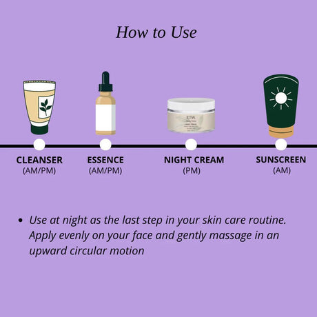 Botnal Forty Winks Night Cream - Vamzn#