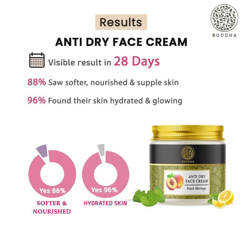 Buddha Natural Anti Dry Face Cream - Vamzn#