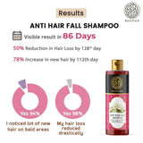 Buddha Natural Anti Hair Fall Shampoo - Vamzn#