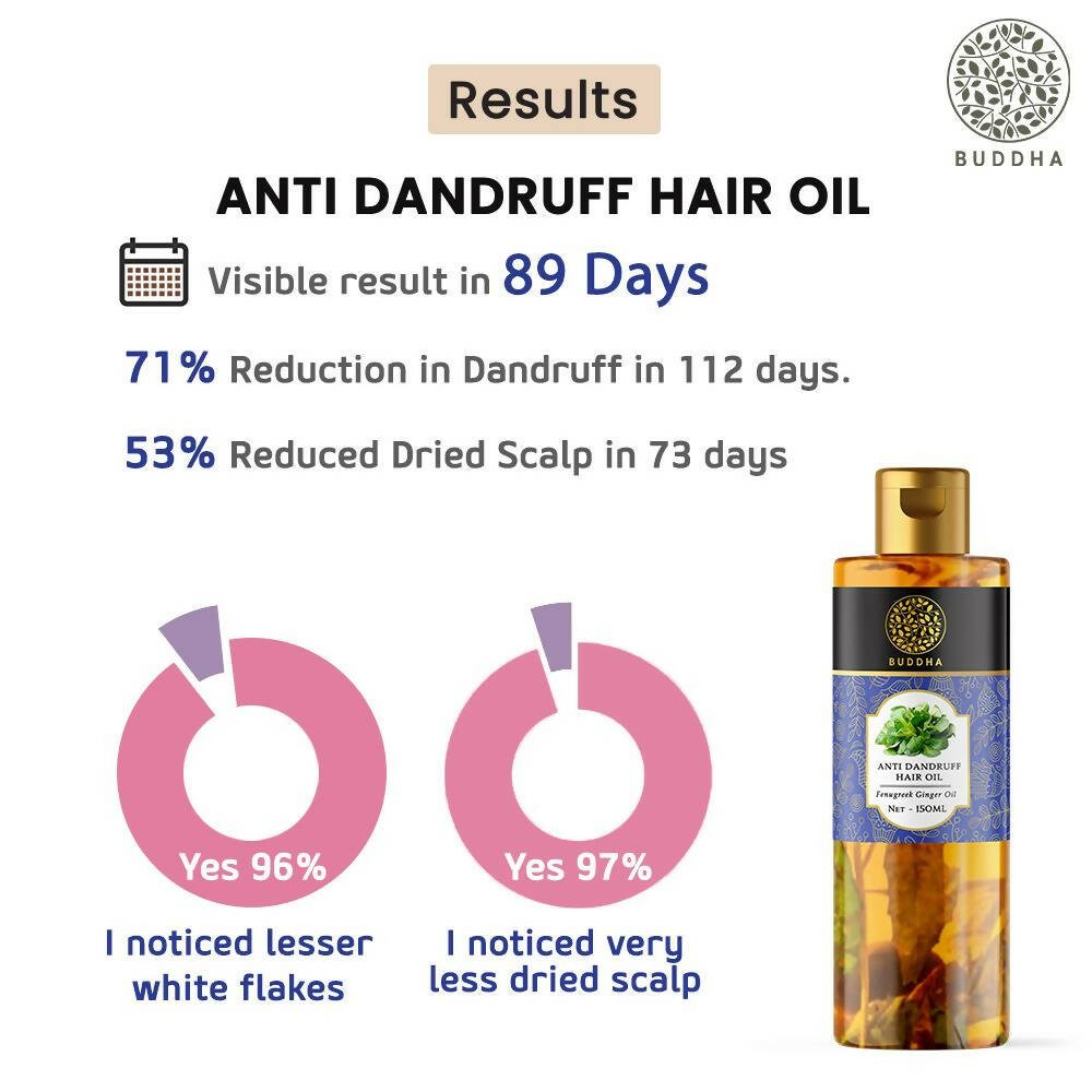 Buddha Natural Dandruff Hair Oil - Vamzn#