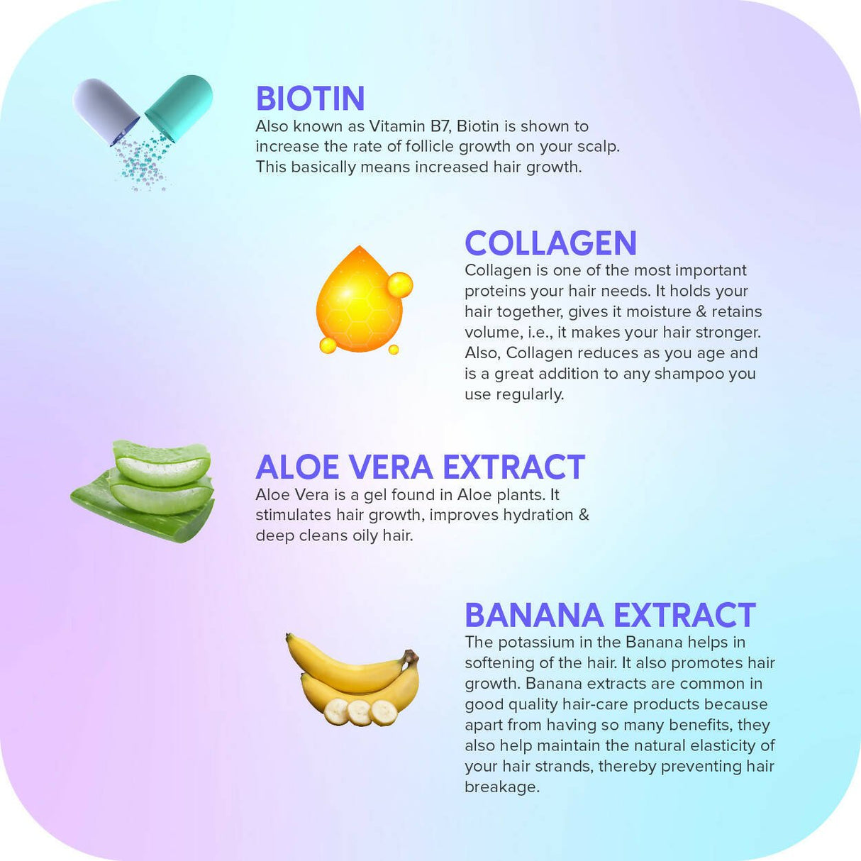 Careberry Biotin & Collagen Everyday Shampoo For Fast Hair Growth - Vamzn#