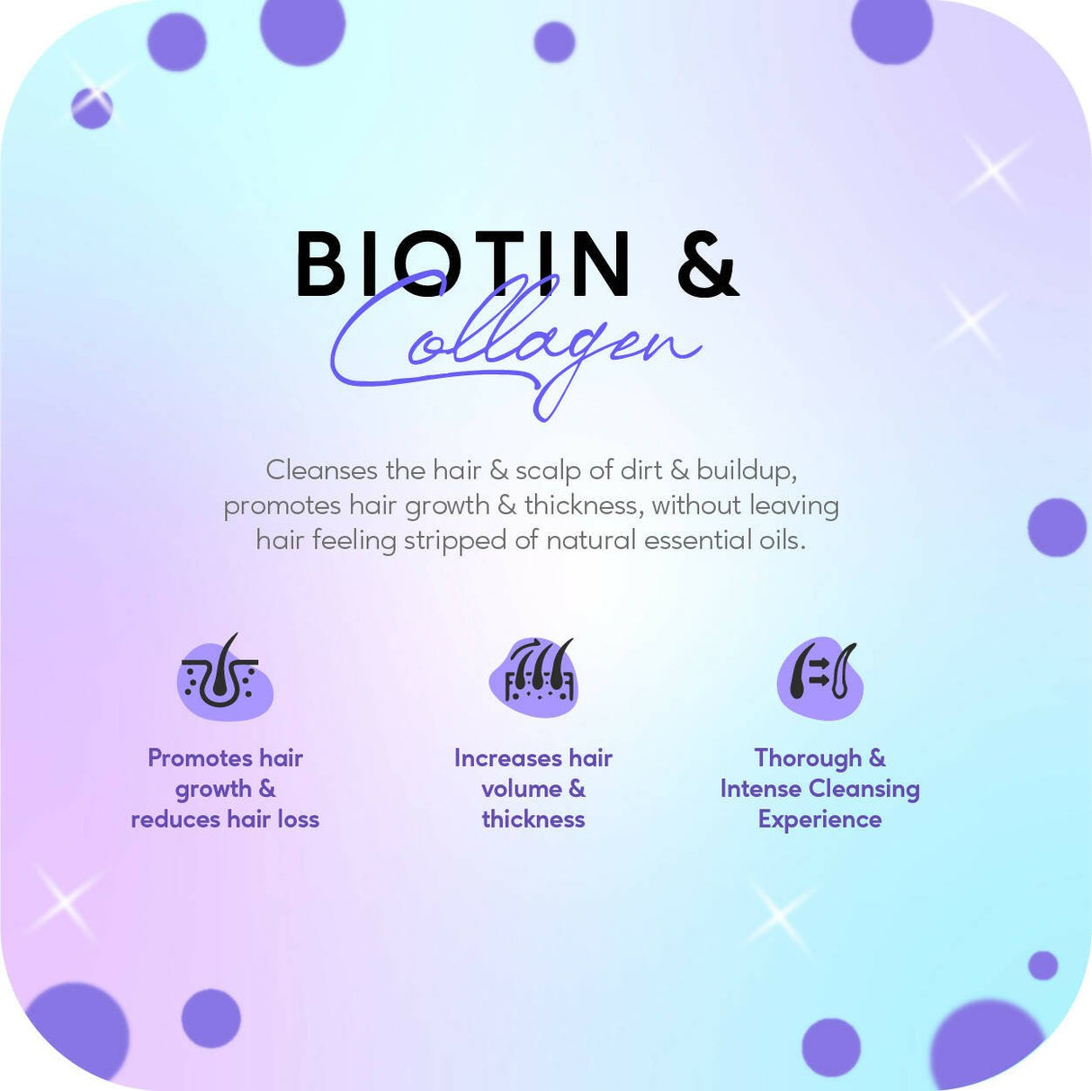 Careberry Biotin & Collagen Everyday Shampoo For Fast Hair Growth - Vamzn#