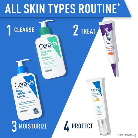 CeraVe Daily Moisturizing Lotion for Dry Skin | Body Lotion & Face Moisturizer with Hyaluronic Acid and Ceramides | Daily Moisturizer | Fragrance Free | Oil - Free | 19 Ounce - Vamzn#