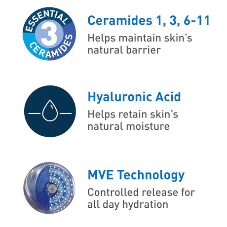 CeraVe Daily Moisturizing Lotion for Dry Skin | Body Lotion & Face Moisturizer with Hyaluronic Acid and Ceramides | Daily Moisturizer | Fragrance Free | Oil - Free | 19 Ounce - Vamzn#