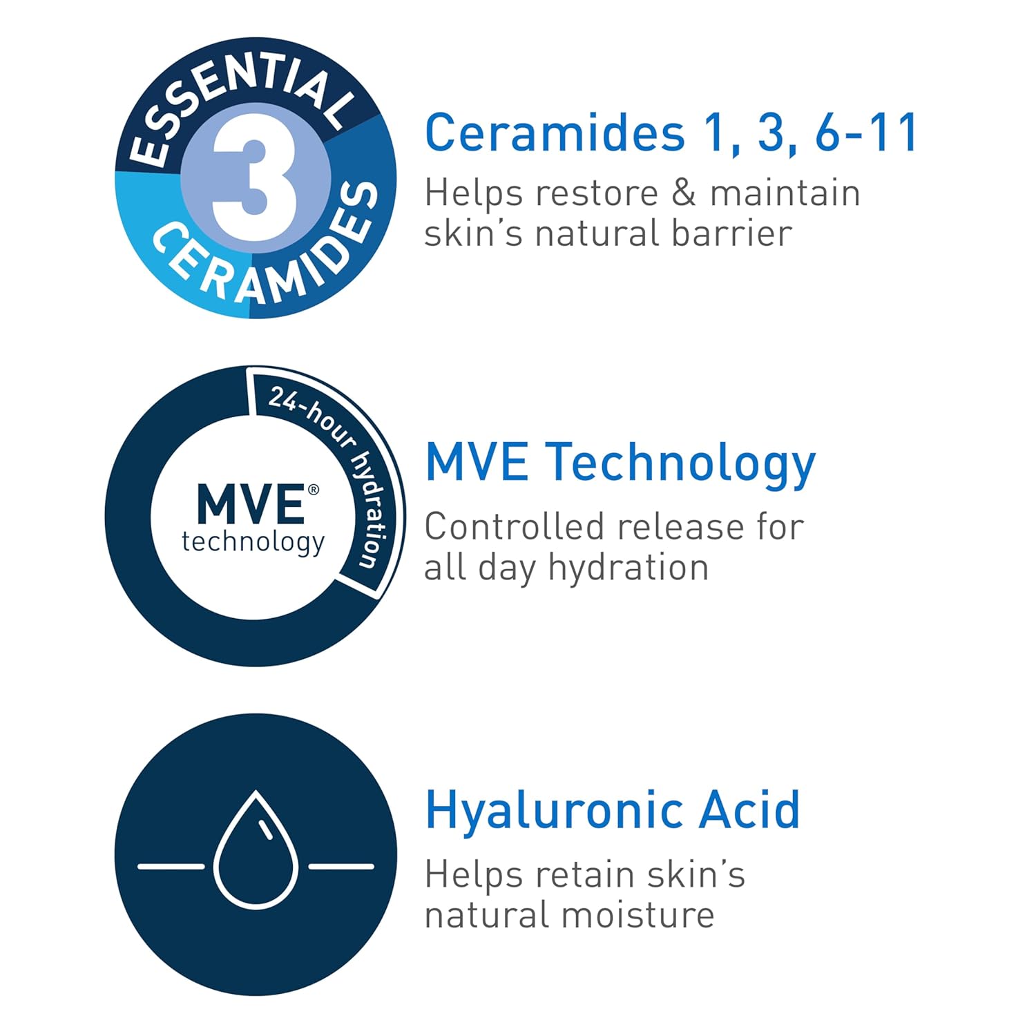 CeraVe Daily Moisturizing Lotion for Dry Skin | Body Lotion & Face Moisturizer with Hyaluronic Acid and Ceramides | Daily Moisturizer | Fragrance Free | Oil - Free | 19 Ounce - Vamzn#