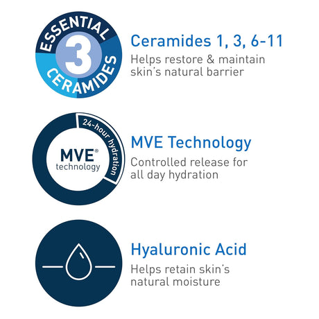 CeraVe Daily Moisturizing Lotion for Dry Skin | Body Lotion & Face Moisturizer with Hyaluronic Acid and Ceramides | Daily Moisturizer | Fragrance Free | Oil - Free | 19 Ounce - Vamzn#