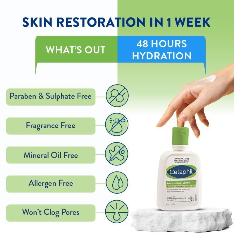 Cetaphil Moisturising Lotion - Vamzn#