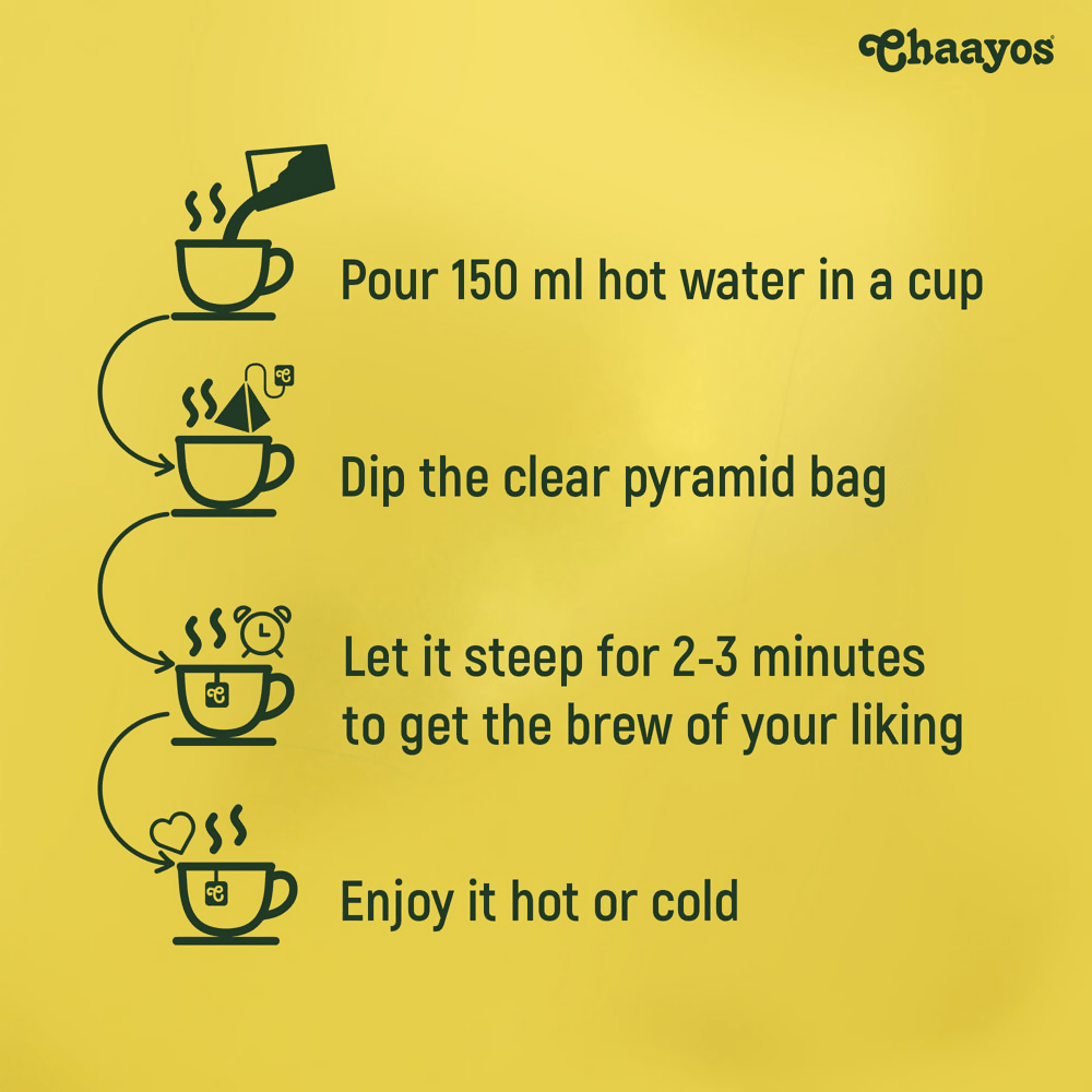 Chaayos Chamomile Green Tea Bags - Vamzn#