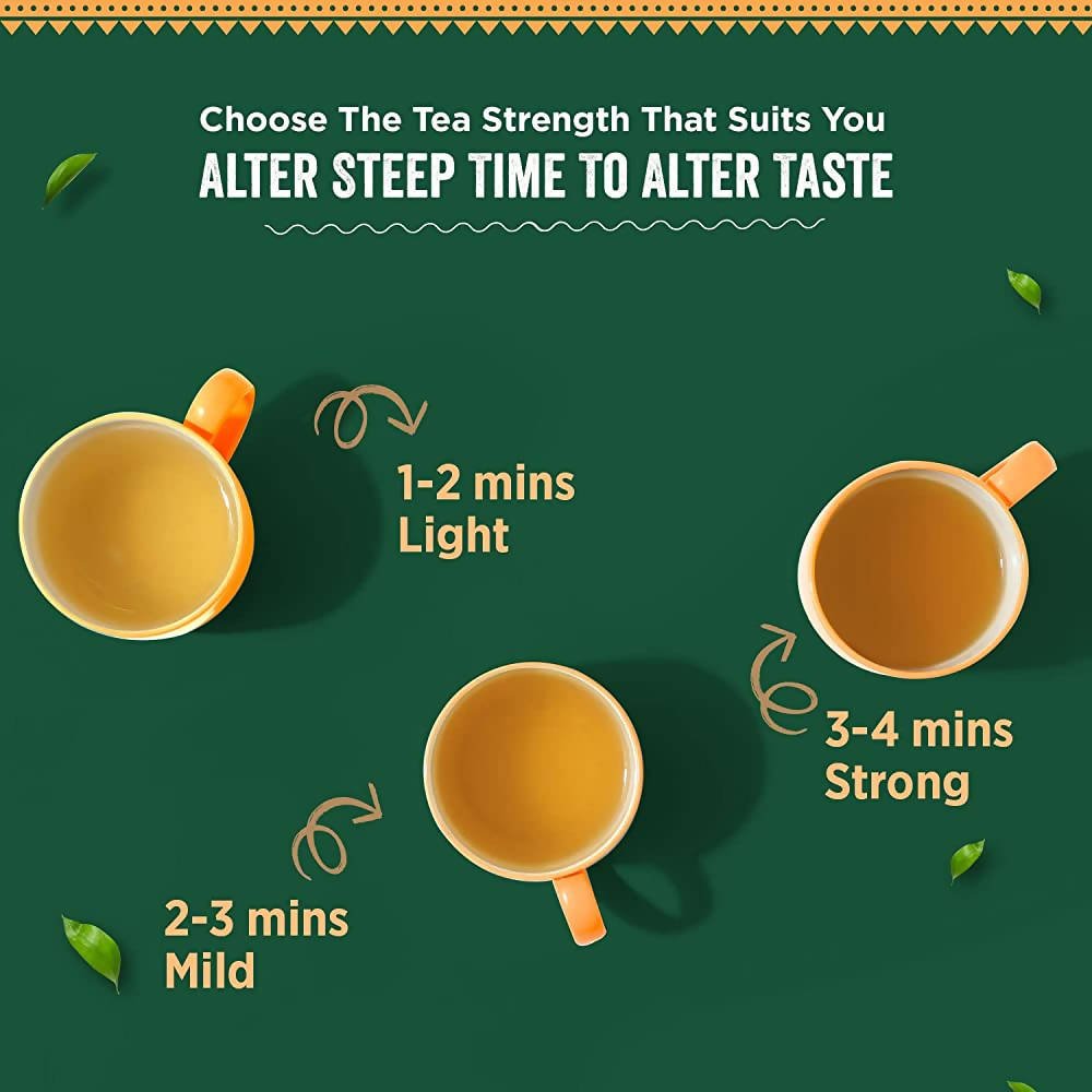 Chaayos Cinnamon Green Tea - Vamzn#