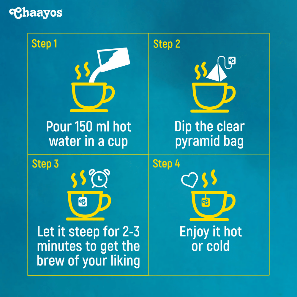 Chaayos Detox Kahwa Green Tea Bags - Vamzn#