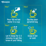 Chaayos Detox Kahwa Green Tea Bags - Vamzn#