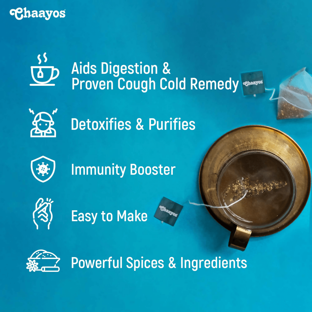 Chaayos Detox Kahwa Green Tea Bags - Vamzn#