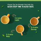 Chaayos Lemongrass Green Tea - Vamzn#