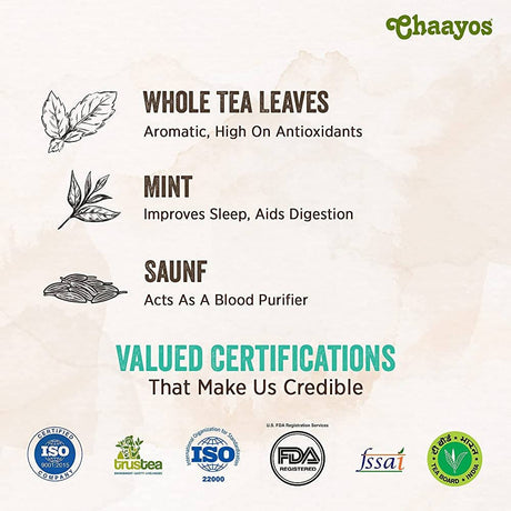 Chaayos Mint Saunf Green Tea Bags - Vamzn#