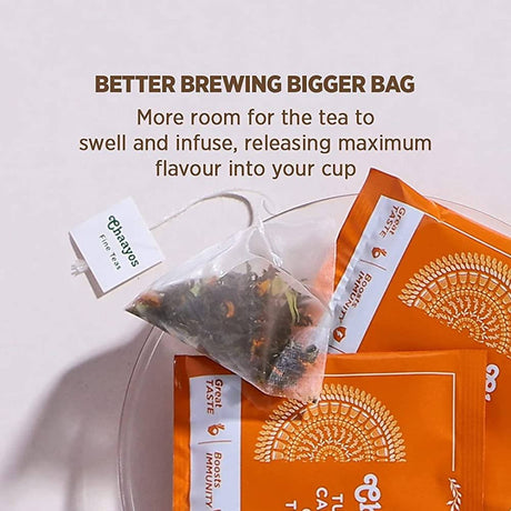 Chaayos Turmeric Cardamom Green Tea - Vamzn#