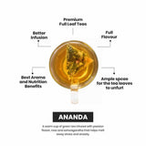 Chai Spa Ananda Green Tea - Vamzn#