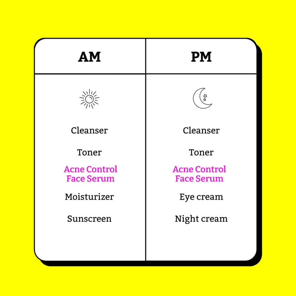 Chemist At Play Acne Control Face Serum for Reduces Acne Scars, Controls Breakouts & Oil Production - Vamzn#