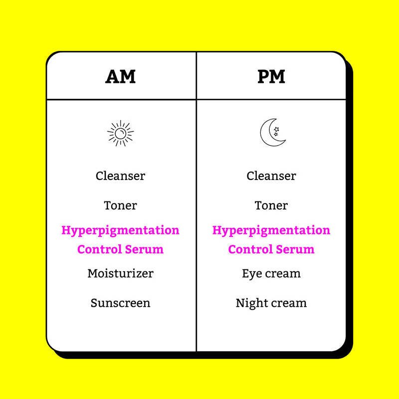 Chemist At Play Anti - Aging Face Serum For Dry, Mature Oily Skin, Reduces Wrinkles, Fine Lines, Age Spots - Vamzn#
