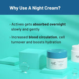 Chemist At Play Dry - Normal Skin Night Cream with Extra Moisture, Reduce Redness, and Reduce Inflammation - Vamzn#