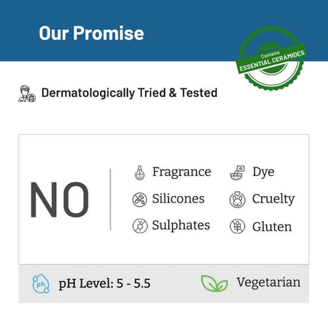 Chemist At Play Dry - Normal Skin Night Cream with Extra Moisture, Reduce Redness, and Reduce Inflammation - Vamzn#