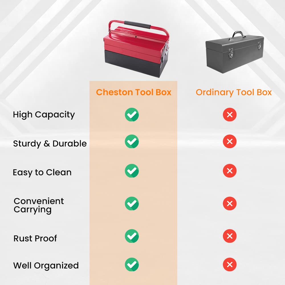 Cheston Metal Tool Box 5 Compartment for Hand & Power Tools | High Grade Iron Steel | Empty Tool Box Storage Organiser for Multipurpose Home & Work Use - Vamzn#