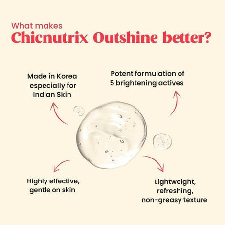 Chicnutrix Outshine 2% Niacinamide + Vit C + Glutathione Korean Face Serum Helps Brighten Dull Skin and Clear Dark Spots, Korean Skincare - Vamzn#