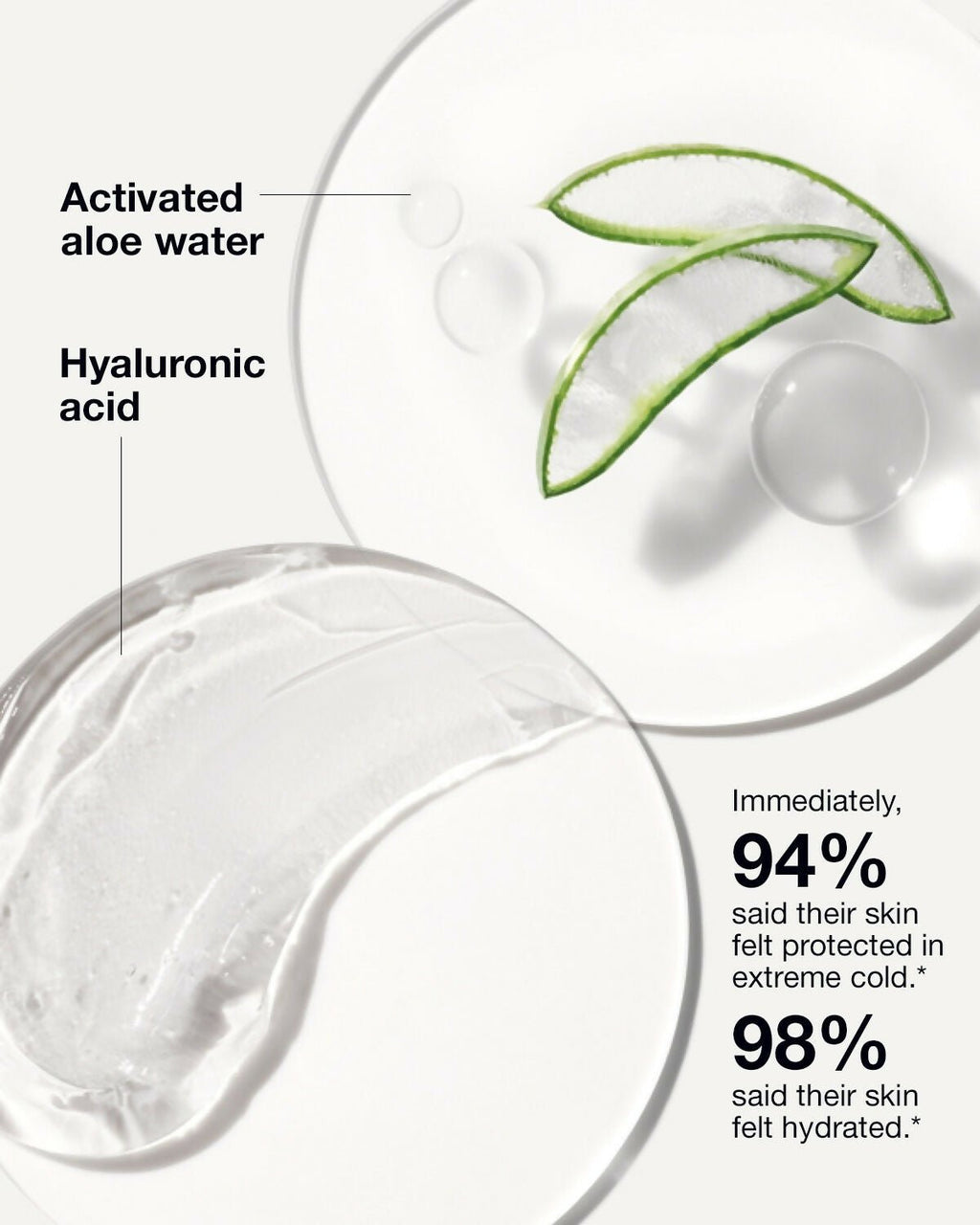 Clinique Moisture Surge Intense 72 - Hour Lipid Replenishing Hydrator - Vamzn#