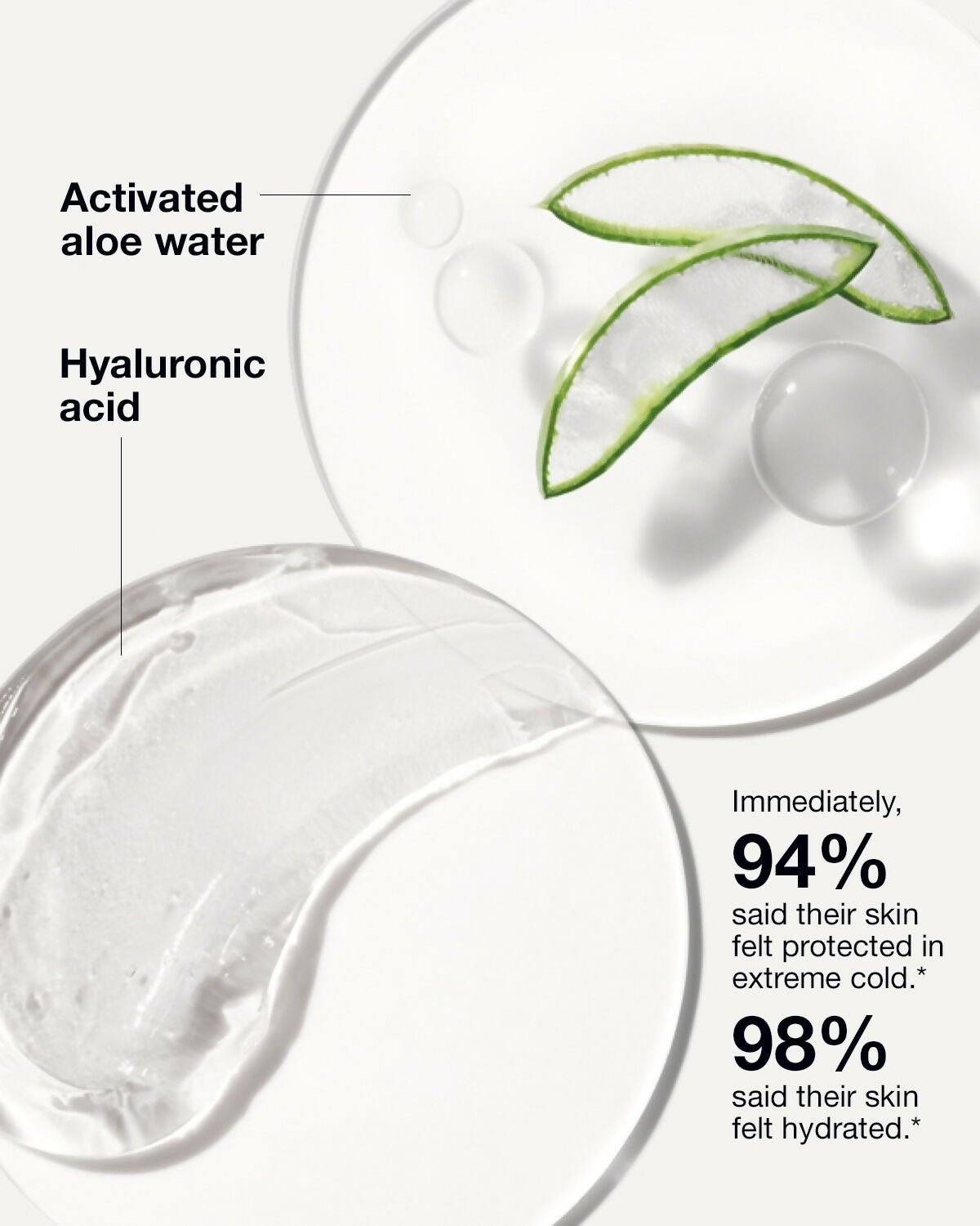 Clinique Moisture Surge Intense 72 - Hour Lipid Replenishing Hydrator - Vamzn#